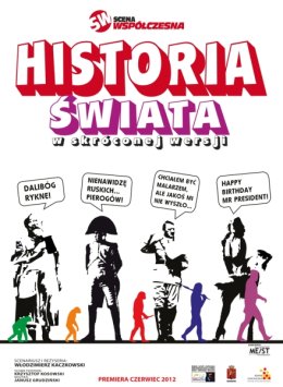Historia świata w skróconej wersji